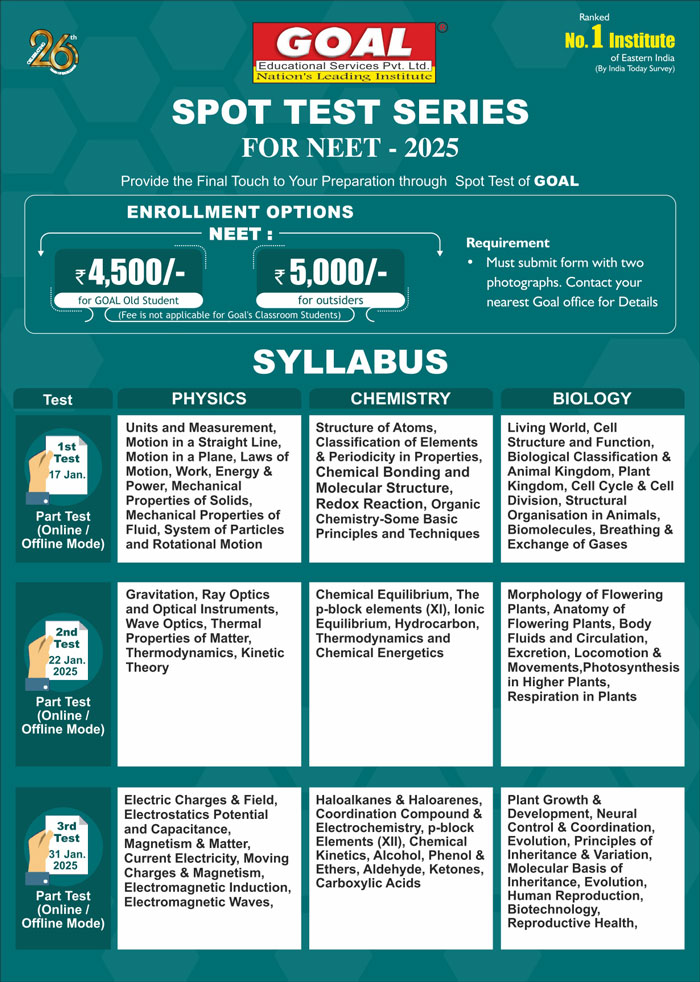 Test Series Programme